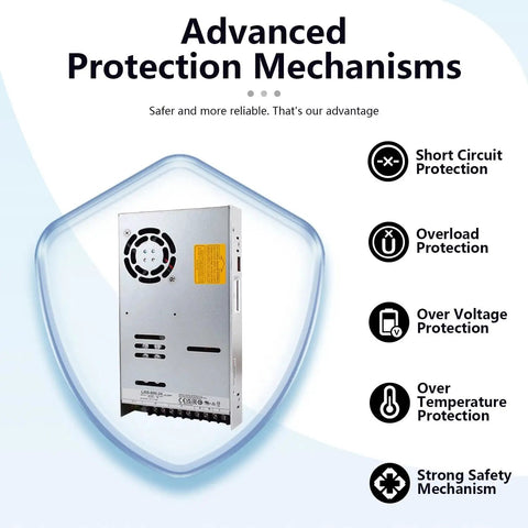 Beefy 600W 24V 25A Single Output Switchable Power Supply with advanced protection features and high efficiency in a shield graphic