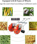 Double Row Seed Spreader Manual Garden Seeder With Portable Hand Push Roller Seeding And Fertilizer Applicator