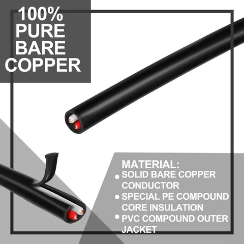 Solid Sprinkler System Wire 18 Gauge Irrigation Cable With UV Resistant PVC Jacket showing copper conductor detail.