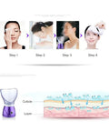 Step-by-step use of At Home Facial Steamer For Spa Level Steam And Sinus Inhaler Delivers Soothing Hydration For Skin