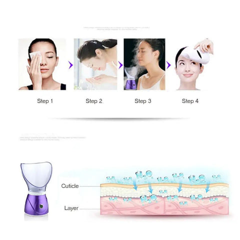 Step-by-step use of At Home Facial Steamer For Spa Level Steam And Sinus Inhaler Delivers Soothing Hydration For Skin