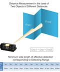 Tiny But Mighty TFmini S Micro LiDAR Module For Obstacle Avoidance with distance measurement and range detection visualization.