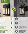 Comparison of Outdoor Solar Porch Lights 2 Pack Featuring Motion Sensor And 3 Lighting Modes versus traditional wired wall light.