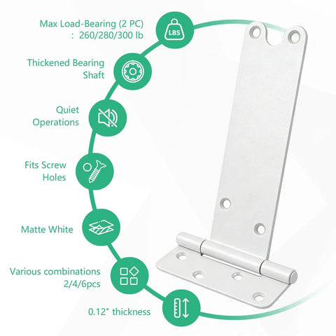 Badass 6 Inch Gate Hinges With 280 Pound Capacity Matte White Finish showing specifications for heavy-duty use.