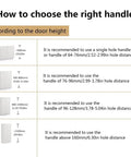 Guide on choosing handle size based on door height, with recommended handle distances for four height categories.