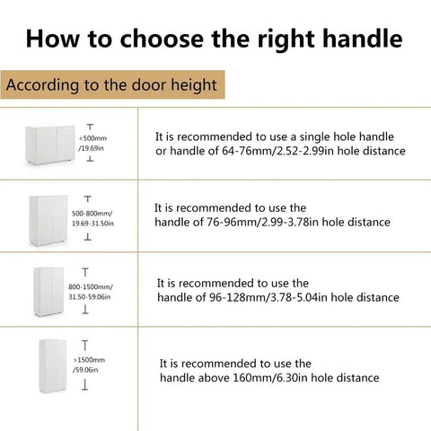 Guide on choosing handle size based on door height, with recommended handle distances for four height categories.