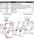 Diagram of Pro Grade TIG Torch Accessory Kit with Large Gas Lens Setup for 9 20 25 Series Torches 1/8 Inch Collet Includes Cup Gasket