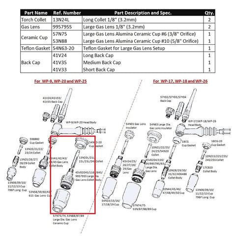 Diagram of Pro Grade TIG Torch Accessory Kit with Large Gas Lens Setup for 9 20 25 Series Torches 1/8 Inch Collet Includes Cup Gasket