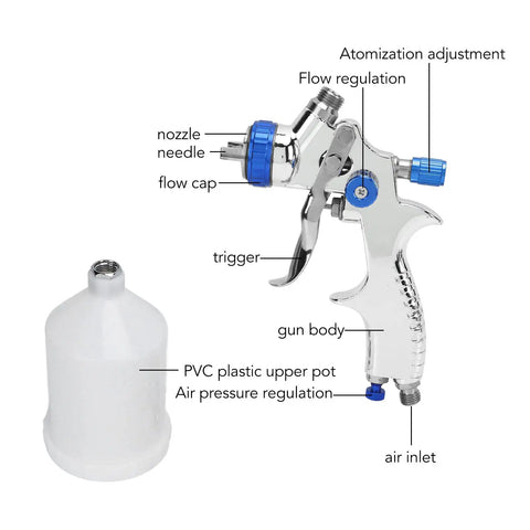 Professional Low Pressure Pneumatic Paint Sprayer With 600ML Hopper For Water Based Paint Adjustable Flow Control parts labeled