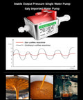 Stable output pressure water pump for commercial espresso machine with comparison graph and coffee extraction views
