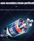 Heavy Duty Commercial Steam Cleaner With 3.5 Liter Tank And Safety Lock, showing 3000W heating motor for deep cleaning jobs.