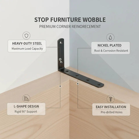 Beefed-Up Heavy Duty L Shaped Corner Bracket For Furniture Reinforcement, shown on a wooden corner with labeled features.