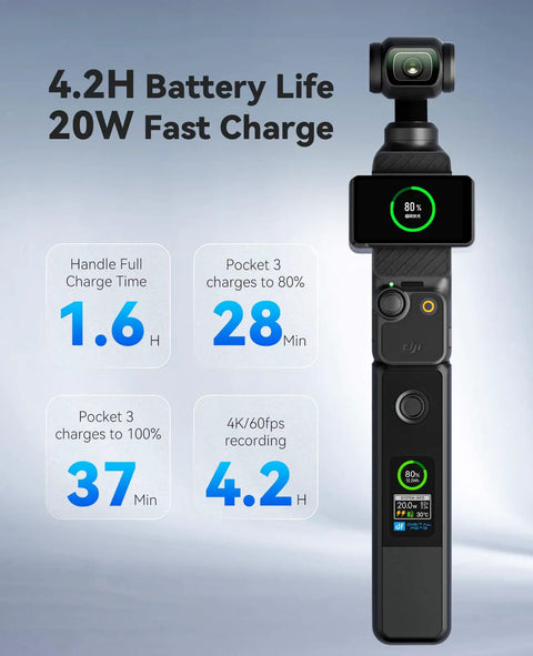 Pocket 4 By 3 Battery Grip With 20W Fast Charging For DJI Pocket 3 Xtra Muse, LCD display showing battery life and charge times.
