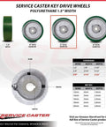 Poly Tread Cast Iron Keyed Drive Wheel 5 Inch By 1.5 Inch With Five Eighth Inch Bore For Industrial Machinery And Heavy Equipment Applications