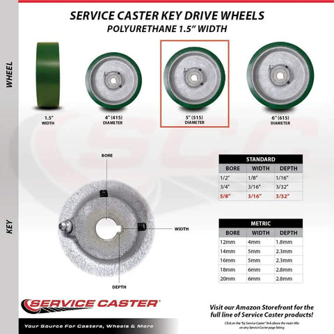 Poly Tread Cast Iron Keyed Drive Wheel 5 Inch By 1.5 Inch With Five Eighth Inch Bore For Industrial Machinery And Heavy Equipment Applications