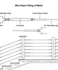 Diagram of DIY Cable Railing Kit With Turnbuckles For Wood Posts, showing turnbuckle, screws, and 1/8 inch cable on stair setup.