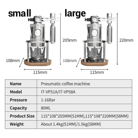 Pneumatic Air Pressure Coffee Machine With Manual Espresso Maker And Cold Brew Brewer Features Adjustable One To Sixteen Bar Hydraulic Gauge for small and large sizes.