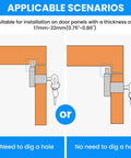 Illustration showing installation options for Heavy Duty Zinc Alloy Drawer Lock With Chrome Finish And Matching Screws on door panels.