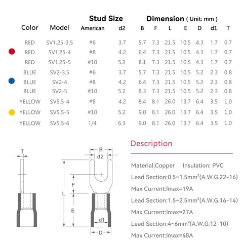 200 Pcs Blue Insulated Fork Spade Wire Connectors For 16-14 AWG U Shaped Crimp Terminals M5 Stud Size 1.5-2.5 MM2 Tinned Red Copper PVC Sleeving Flame Retardant Ideal Auto And DIY Electrical Splicing Kit size chart