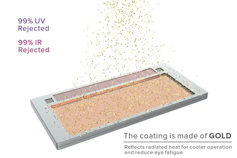 Gold Coated Auto Darkening Welding Lens 2x4 Quarter Inch, 2 Amp TIG Rating, Variable Shade With Multiple Settings