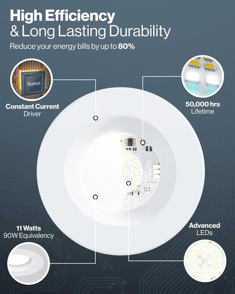 4 Inch Retrofit LED Recessed Can Lights Dimmable Warm White 3000K 11W Equal 60W 660 Lm Baffle Trim Damp Rated ETL Listed