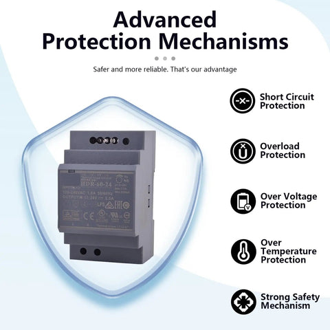 Ultra Compact 24V 2.5A 60W Industrial DIN Rail Power Supply With Wide 85 to 264 Volt AC Input and 277 Volt AC Compatibility displayed with protections
