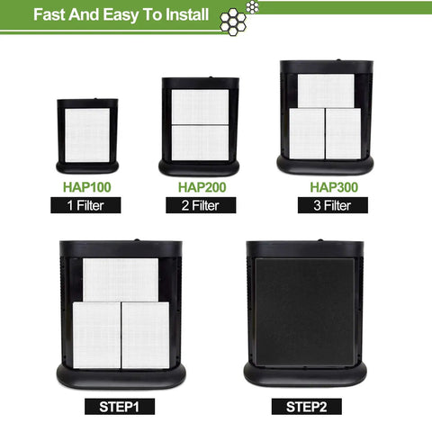 Beefed-Up 6 Pack HEPA Replacement Filters For Honeywell HPA series, showing air purifier models HPA100, HPA200, HPA300 installation steps