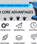Heavy Duty Cordless Brushless Rivet Gun With 20 V Lithium Battery Pulls Over 1000 Rivets Without An Air Pump Quick One Touch Acton For Roofing And Metal Construction With 6 mm Stroke showing strong momentum and lightweight body features.