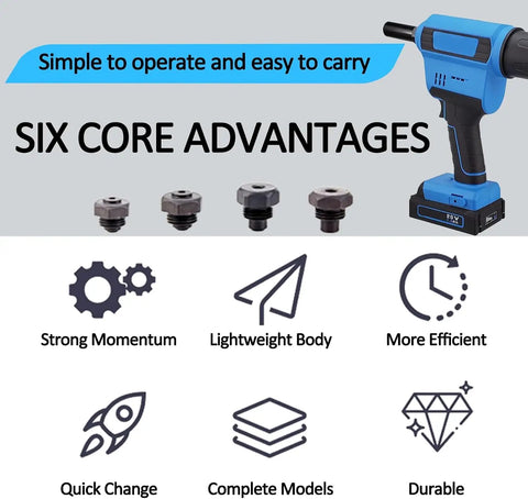 Heavy Duty Cordless Brushless Rivet Gun With 20 V Lithium Battery Pulls Over 1000 Rivets Without An Air Pump Quick One Touch Acton For Roofing And Metal Construction With 6 mm Stroke showing strong momentum and lightweight body features.