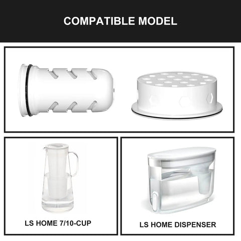Water Pitcher Filter Replacement With Double Membrane Micro Filtration And Activated Carbon shown with compatible models