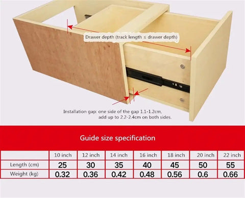 Diagram showing installation of Full Extension Drawer Slides For Cabinets And Desks With Dual Slide Rails 16 Inch including size specs.