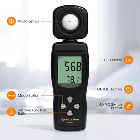 Pro Grade Lux Meter With 0 To 200000 Lux Range And 180 Degree Rotating Sensor, Backlit LCD, Handheld Illuminance Tool For Plants, Photography, Indoor Studio, Film And Video Creation black handheld meter with rotating sensor and LCD display