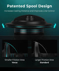Patented spool design showing Verus spinning fishing reel size 4000 black gear ratio six point two to one smaller friction area.