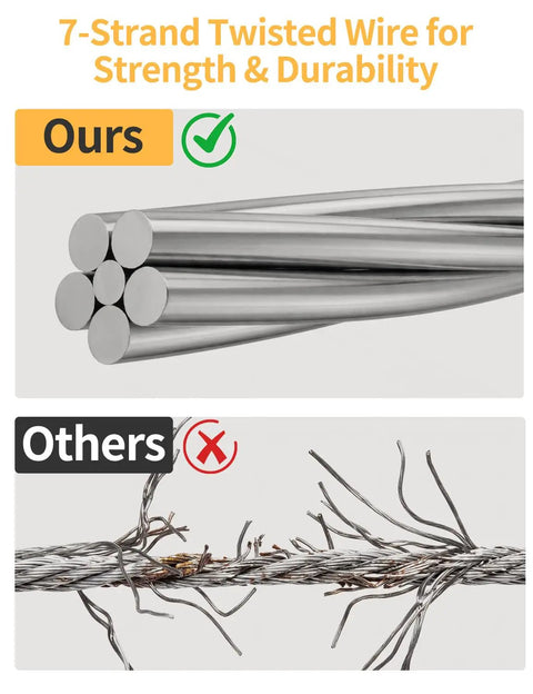 Comparison of strong 7-strand wire with inferior wire in Picture Hanging Wire Kit With 100 Ft Braided Wire, 40 Small And 20 Heavy Duty D Ring Hangers, Screws, Aluminum Crimping Sleeves, And Level, The Pro Grade Wall Hanging Hardware For Canvas Frames And Mirrors