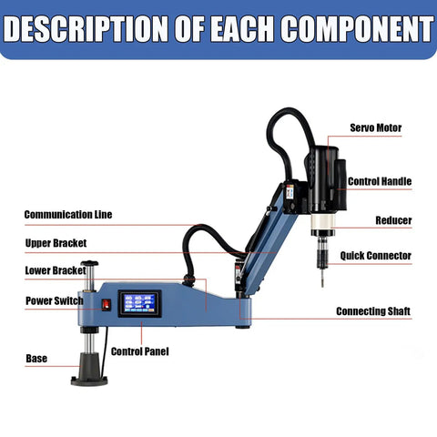 Qugurlid Electric Tapping Machine Flex Arm with 8 Collets, components labeled, including servo motor and control panel.