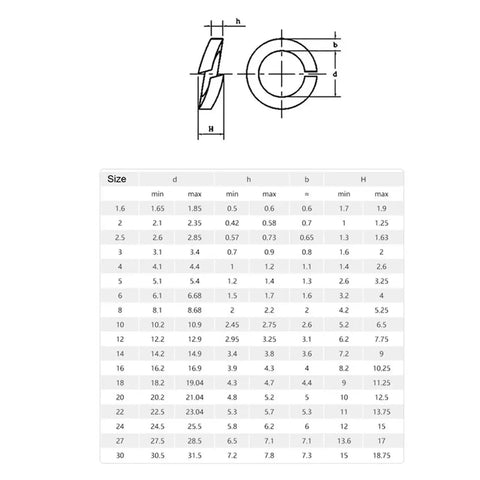Heavy Duty Lock Washers Set DIN127 Black Grade 8 Steel M1.6 To M24 size chart and technical drawing