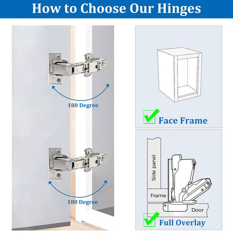 Diagram showing 2 Pack 180 Degree Concealed Hydraulic Cabinet Hinges with 3D Adjustable Clip On Plates for Face Frame Kitchen Doors