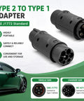 Top Tier Type 2 To Type 1 Ev Adapter With Hella Durable Ip55 Weatherproof Connector For 32Amp 7Kw Electric Vehicle Charging and Easy Plug And Play Performance Anywhere, featuring dual connectors.