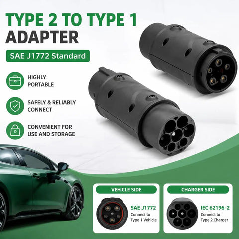 Top Tier Type 2 To Type 1 Ev Adapter With Hella Durable Ip55 Weatherproof Connector For 32Amp 7Kw Electric Vehicle Charging and Easy Plug And Play Performance Anywhere, featuring dual connectors.