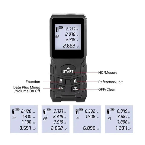No Nonsense Laser Distance Meter And Rangefinder For Construction With An Easy Grip Handheld Frame displaying measurements on digital screen.