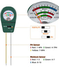 3-In-1 Soil Moisture Meter pH And Fertility Tester For Indoor And Outdoor Plants No Battery Needed Plug-And-Read Soil Test Kit with dial close-up and sensor guide.