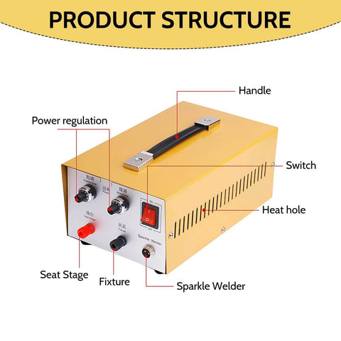 Front view of 30A Handheld Jewelry Spot Welder For Gold Silver Platinum And Steel, showing labeled components like handle and switch.