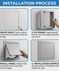 Installation steps for the Straight Up Heavy Duty Metal Access Panel For Drywall Plumbing Repair Wall Cover Plate Push To Open Inspection Hatch No Sweat Home Reno Upgrade White 12X22 In.