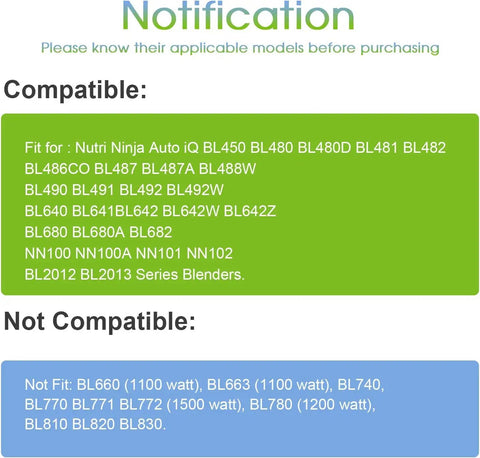 Compatible and non-compatible models for Two Pack 32oz Replacement Cups For Auto IQ Blenders