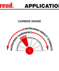Carbide grade chart for 10 Inch Industrial Thin Kerf Glue Line Ripping Blade With TiCo Hi Density Carbide For Beastly Cuts