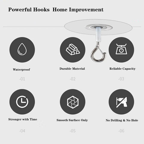 No Hole Adhesive Ceiling Hooks Set Of 10 for hanging lights plants mobiles curtains, round hook with benefits icons displayed