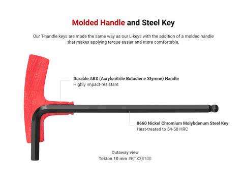 Three Sixteenth Inch Ball End Hex T Handle Key With Side Drive And Big Comfortable Grip showing durable molded ABS handle and steel key