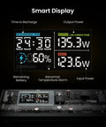 Smart display showing power metrics on 170W Power Bank 24,000mAh High Capacity With 140W PD3.1 Fast Charge For Laptops.