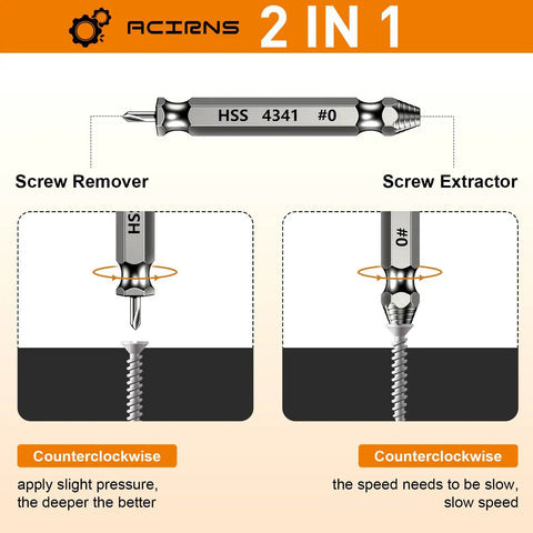 Damaged Screw Extractor Kit Must Have for Stripped Rusty Screws 9 Piece Set From ACIRNS With HSS 4341 Extractors And Twist Drill Bits