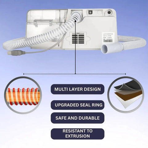 Corrugated Flexible Air Tubing for Luna G3, lightweight ribbed hose, condensation-resistant, multi-layer design, connected to device